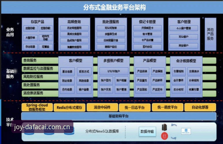 大发彩票功能介绍 大发彩票功能介绍:数据化选号的实用指南